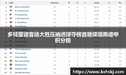 多特蒙德客场大胜压哨进球夺榜首继续领跑德甲积分榜