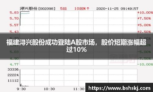 福建浔兴股份成功登陆A股市场，股价短期涨幅超过10%